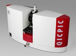 QICPIC + FLOWCELL