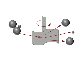 Fluid-mechanical dispersion forces